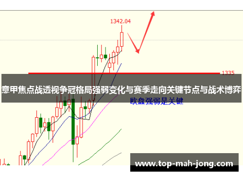 意甲焦点战透视争冠格局强弱变化与赛季走向关键节点与战术博弈