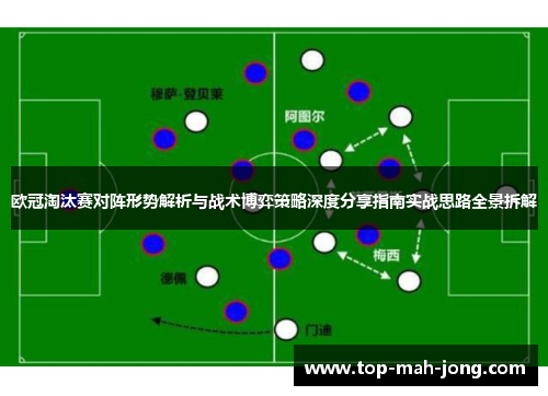 欧冠淘汰赛对阵形势解析与战术博弈策略深度分享指南实战思路全景拆解