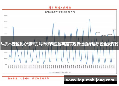 从战术定位到心理压力解析穆西亚拉英超表现低迷的深层原因全景探讨